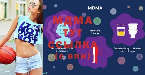 а пвп мука Абдулино